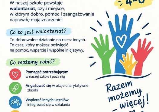 Grafika 1: Wolontariat w naszej szkole