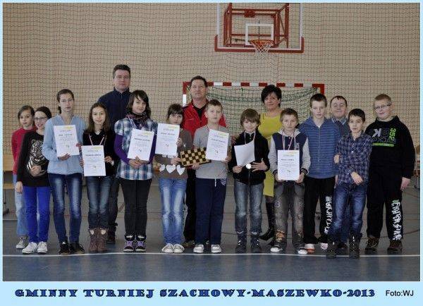 Grafika #0: Indywidualny Gminny Turniej Szachowy
