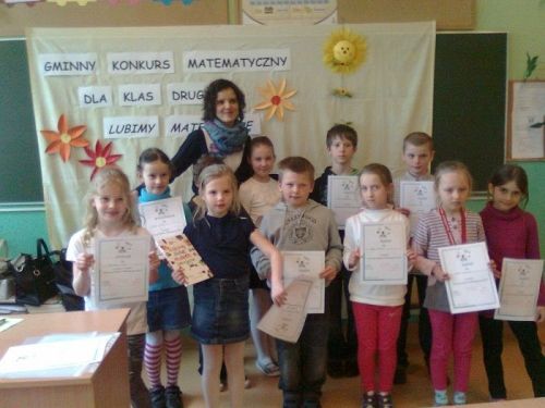 Grafika #0: Gminny Konkurs Matematyczny kl. II