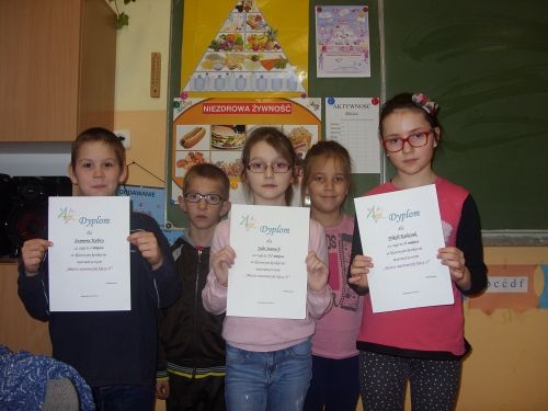 Grafika #0: Konkurs matematyczny kl. II