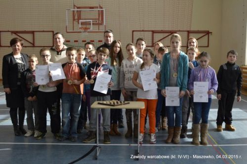 Grafika #0: Gminny Turniej Warcabowy uczniów klas IV-VI