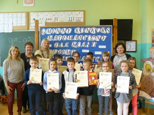 Grafika #0: Gminny Konkurs Matematyczny dla kl. II