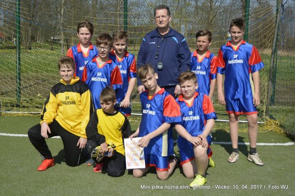 Grafika #0: Eliminacje gminne - Piłka nożna 10 osobowa