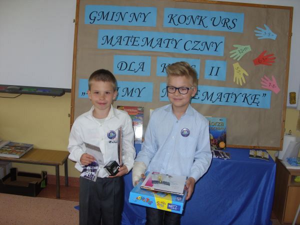Grafika #0: Sukces uczniów w konkursie matematycznym