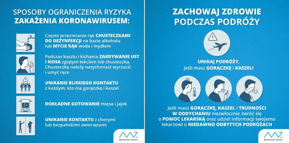 Grafika #0: Koronawirus.Jak uniknąć zarażenia, chronić innych.