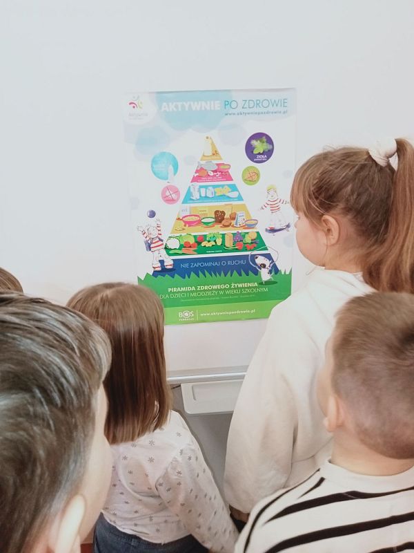 Grafika #0: Projekt "Zdrowo jem, więcej wiem!"- klasa 1