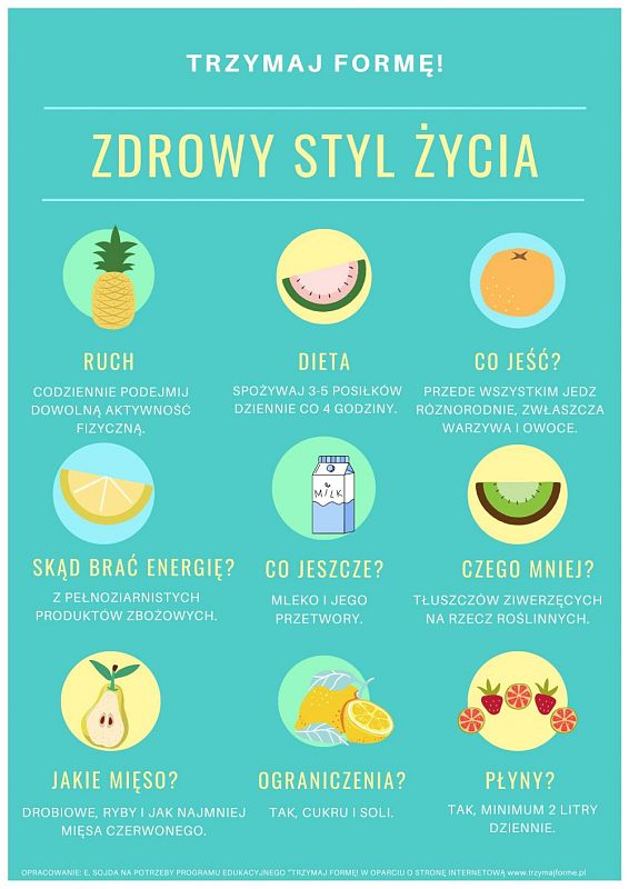 Grafika #0: Ulotka edukacyjna w ramach programu "Trzymaj formę!"