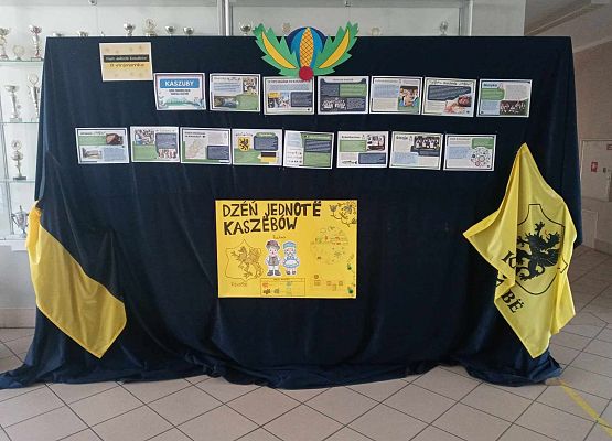 Grafika 2: Dzéń Jednotë Kaszëbów