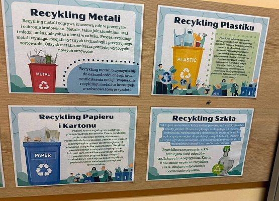 Grafika 6: Światowy Dzień Recyklingu – 18 marca