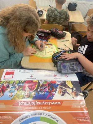 Grafika #0: Talerz Zdrowego Żywienia w klasie 5