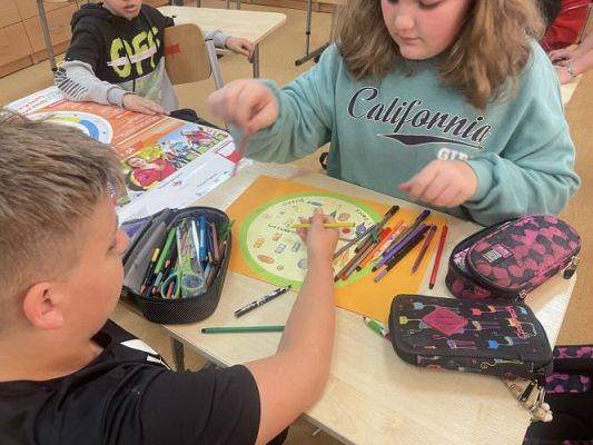 Grafika #4: Talerz Zdrowego Żywienia w klasie 5