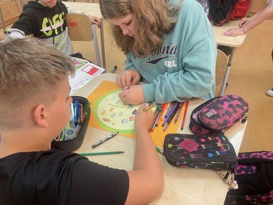 Grafika #5: Talerz Zdrowego Żywienia w klasie 5