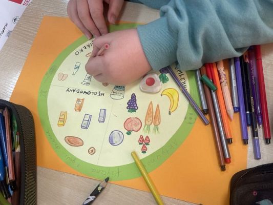 Grafika #6: Talerz Zdrowego Żywienia w klasie 5