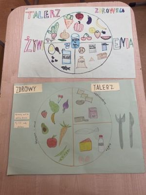 Grafika #7: Talerz Zdrowego Żywienia w klasie 5