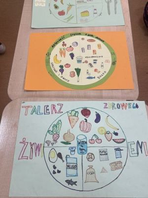 Grafika #8: Talerz Zdrowego Żywienia w klasie 5