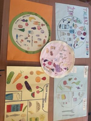 Grafika #24: Talerz Zdrowego Żywienia w klasie 5