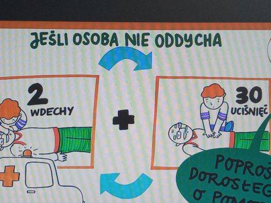 Grafika #10: Akademia Bezpiecznego Puchatka - kl. I