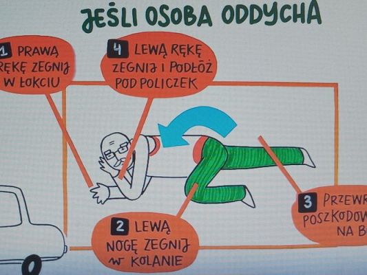 Grafika #11: Akademia Bezpiecznego Puchatka - kl. I