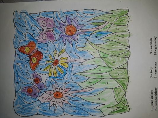 Grafika #12: Prace dzieci z oddziału przedszk.