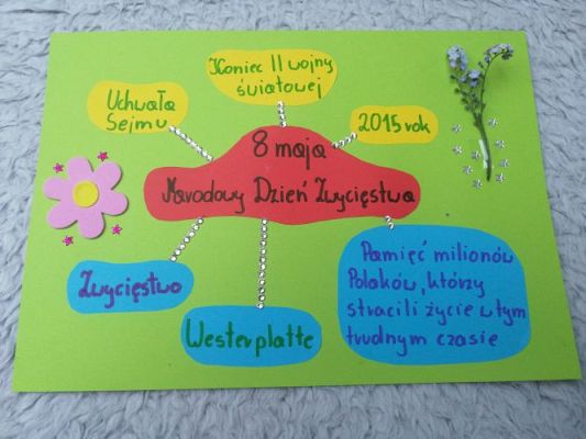 Grafika #3: prace uczniów klasy 6