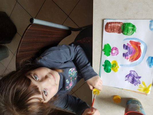 Grafika #2: Nauka zdalna - oddział przedszkolny