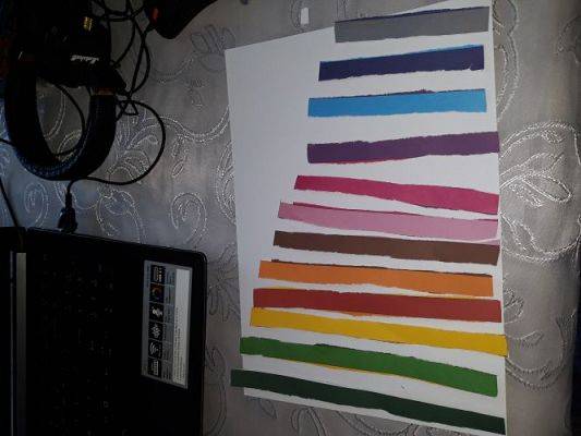 Grafika #8: Nauka zdalna - oddział przedszkolny