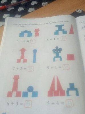 Grafika #29: Nauka zdalna - oddział przedszkolny