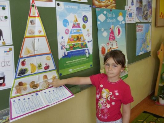 Grafika #13: Piramida Zdrowia Pierwszoklasisty