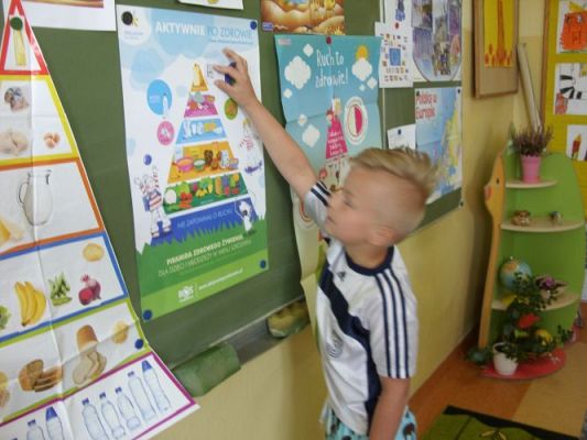 Grafika #32: Piramida Zdrowia Pierwszoklasisty