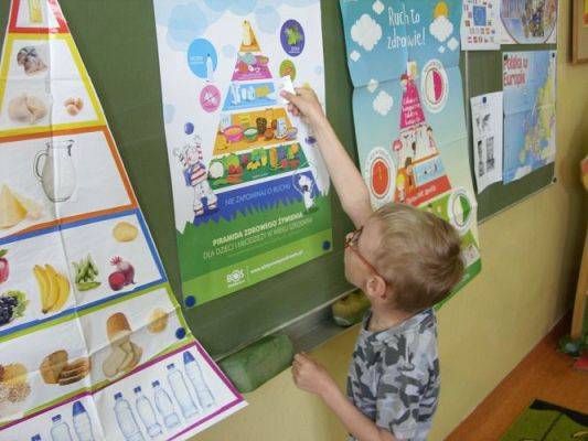 Grafika #33: Piramida Zdrowia Pierwszoklasisty