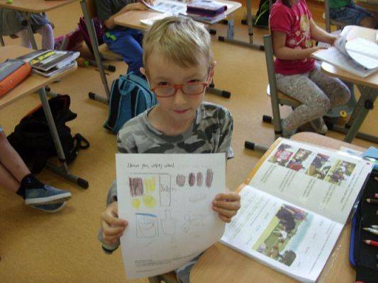 Grafika #38: Piramida Zdrowia Pierwszoklasisty