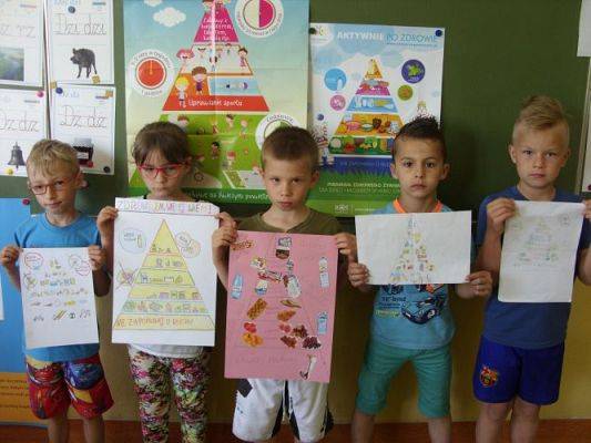 Grafika #41: Piramida Zdrowia Pierwszoklasisty