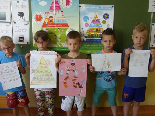 Grafika #42: Piramida Zdrowia Pierwszoklasisty