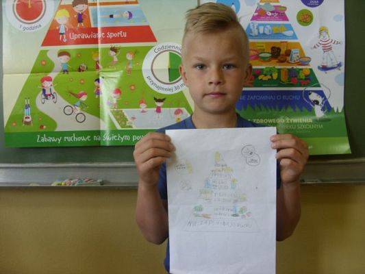 Grafika #44: Piramida Zdrowia Pierwszoklasisty