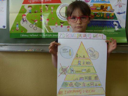 Grafika #45: Piramida Zdrowia Pierwszoklasisty