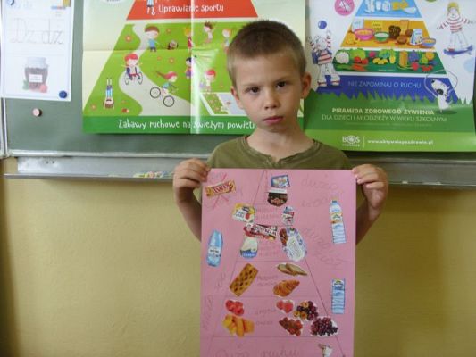 Grafika #47: Piramida Zdrowia Pierwszoklasisty