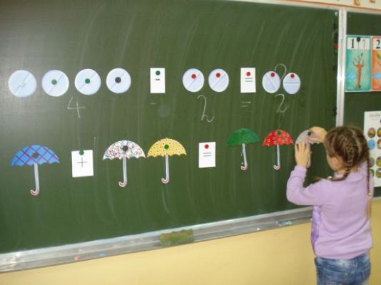 Grafika #7: Co może nas uchronić przed jesiennym przeziębieniem? Listopadowa pogoda.- zajęcia edukacji wczesnoszkolnej- klasa 1