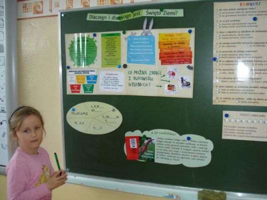 Grafika #1: Dzień Ziemi- Klasa 1