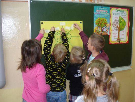 Grafika #3: Światowy Dzień Drzewa- Klasa 2