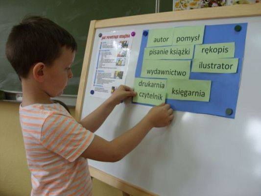 Grafika #1: Międzynarodowy Dzień Książki dla Dzieci