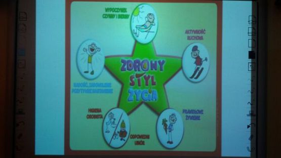 Grafika #2: 16.04.2018 - Warsztaty z dietetykiem dla chętnych dzieci