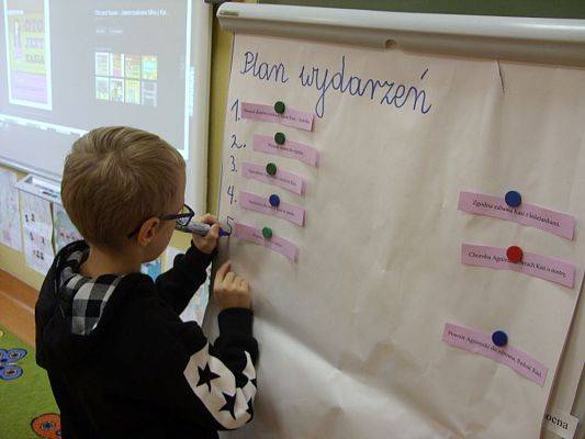 Grafika #4: "Oto jest Kasia" w klasie trzeciej