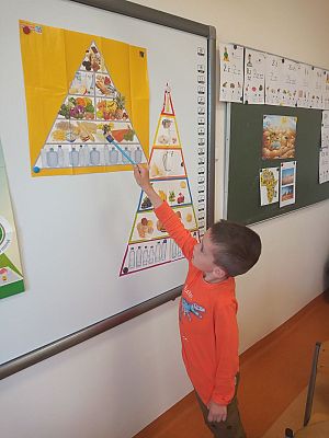 Grafika #2: Zdrowo jem, więcej wiem!