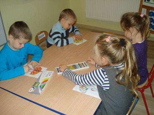 Grafika #14: Urządzenia elektryczne