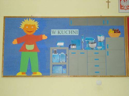 Grafika #0: Urządzenia elektryczne