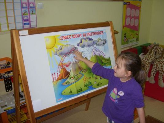 Grafika #1: "Mamo, tato , wolę wodę!"