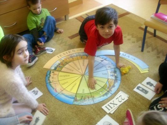 Grafika #4: CZAS JAK RZEKA PŁYNIE …