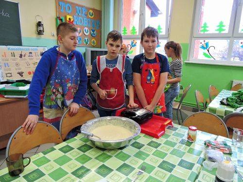 Grafika #2: Pieczemy gofry