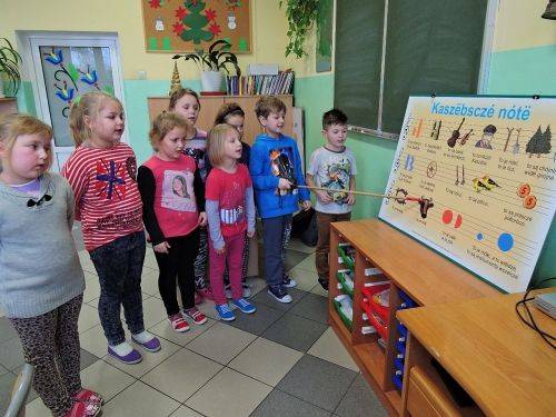 Grafika #1: Nuty kaszubskie