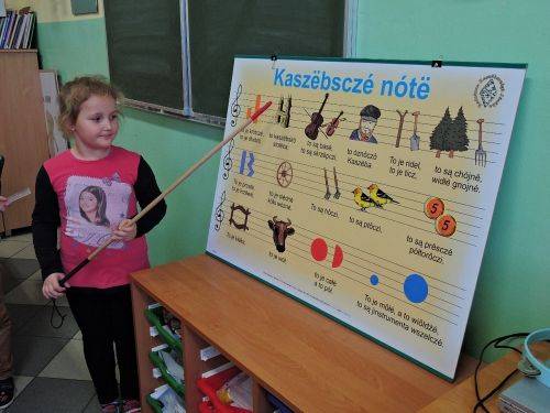 Grafika #3: Nuty kaszubskie